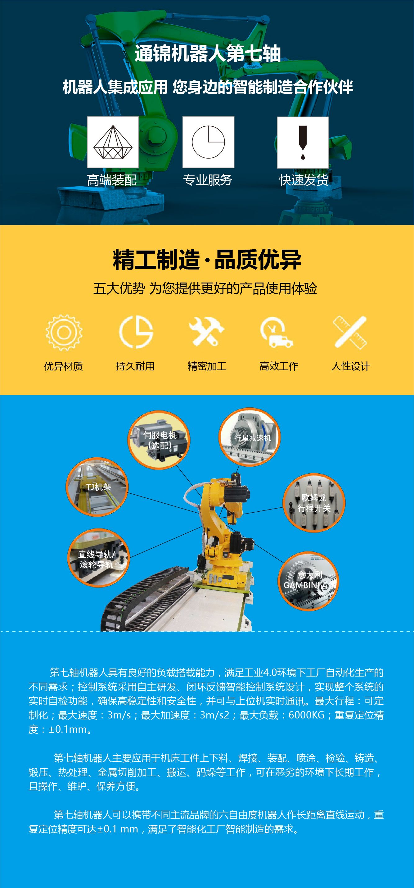 機器人激光應用案例