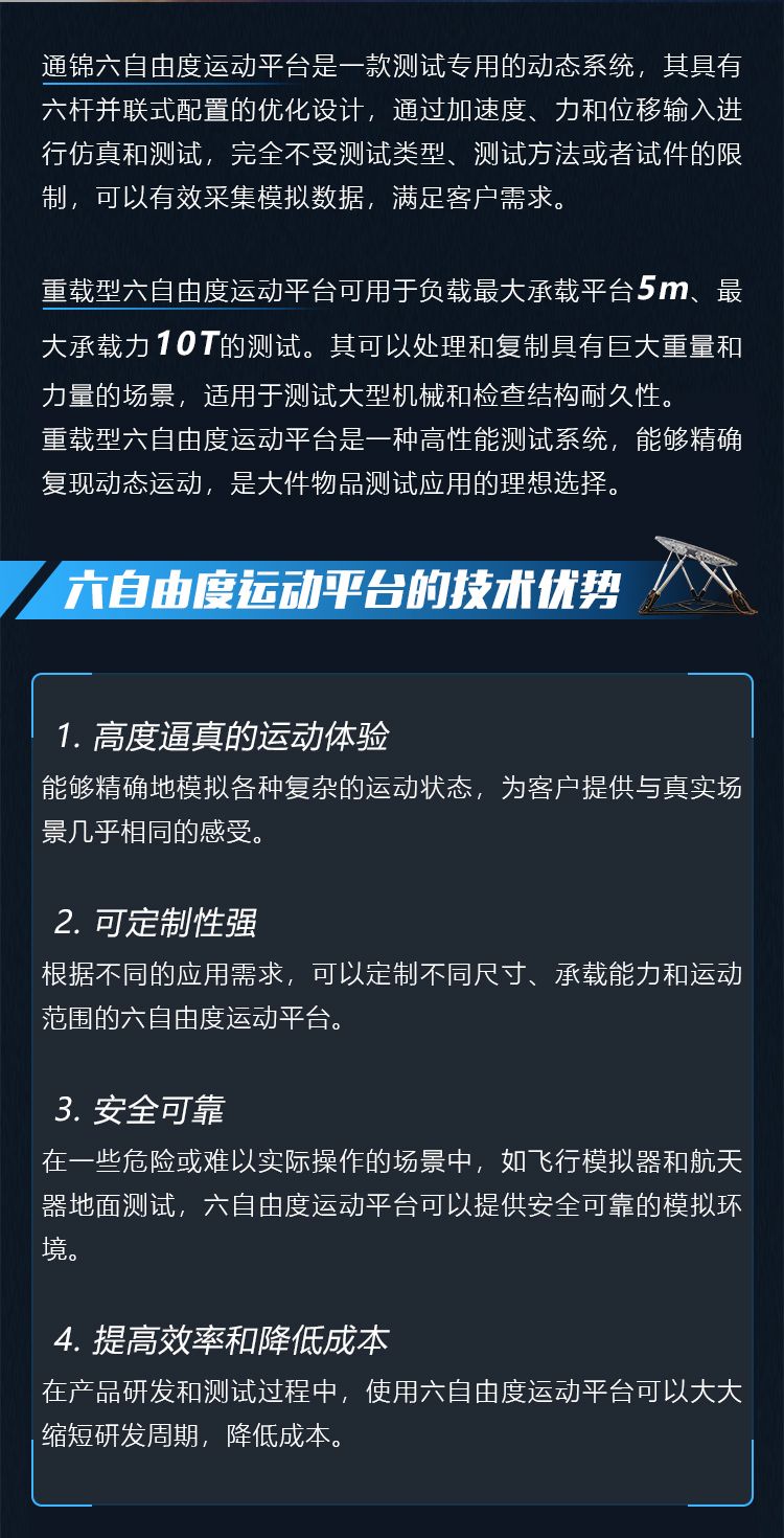 重載型六自由度平臺 重載型六自由度平臺